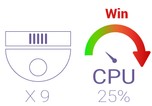 cpu 25