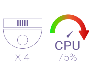 cpu 75