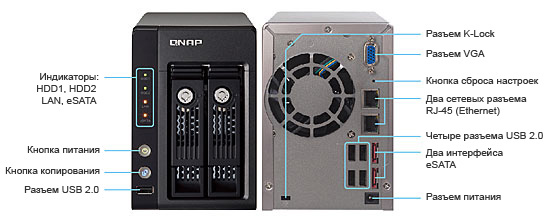 QNAP TS-239ProII+ TurboNAS QTS Drivers for Windows Download QNAP TS-239ProII+ TurboNAS QTS Windows 8