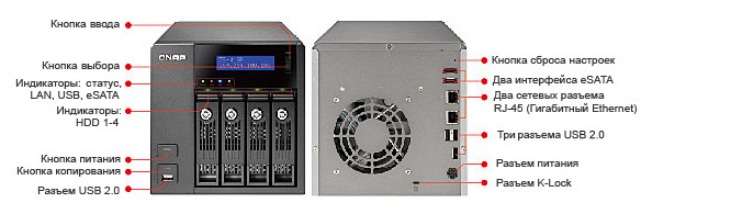 Hardware specification. QNAP TS-410. Сетевой накопитель (nas) QNAP TS-410. TS-410 QNAP по. QNAP 419p блок питания.